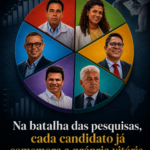 Blind Date Notícias